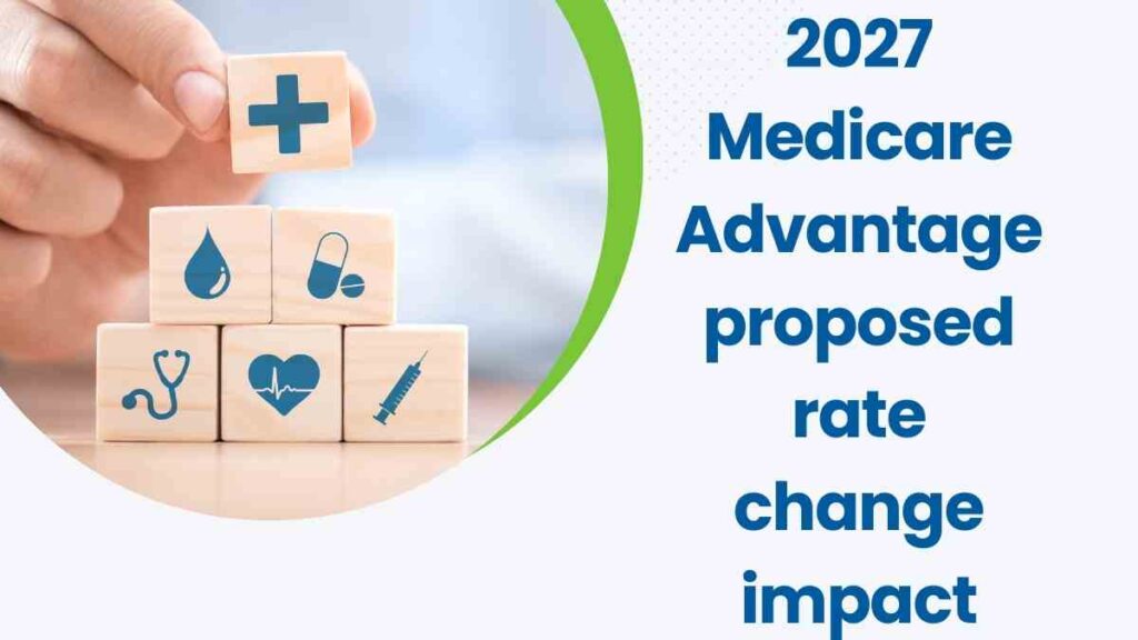 2027 Medicare Advantage proposed rate change impact