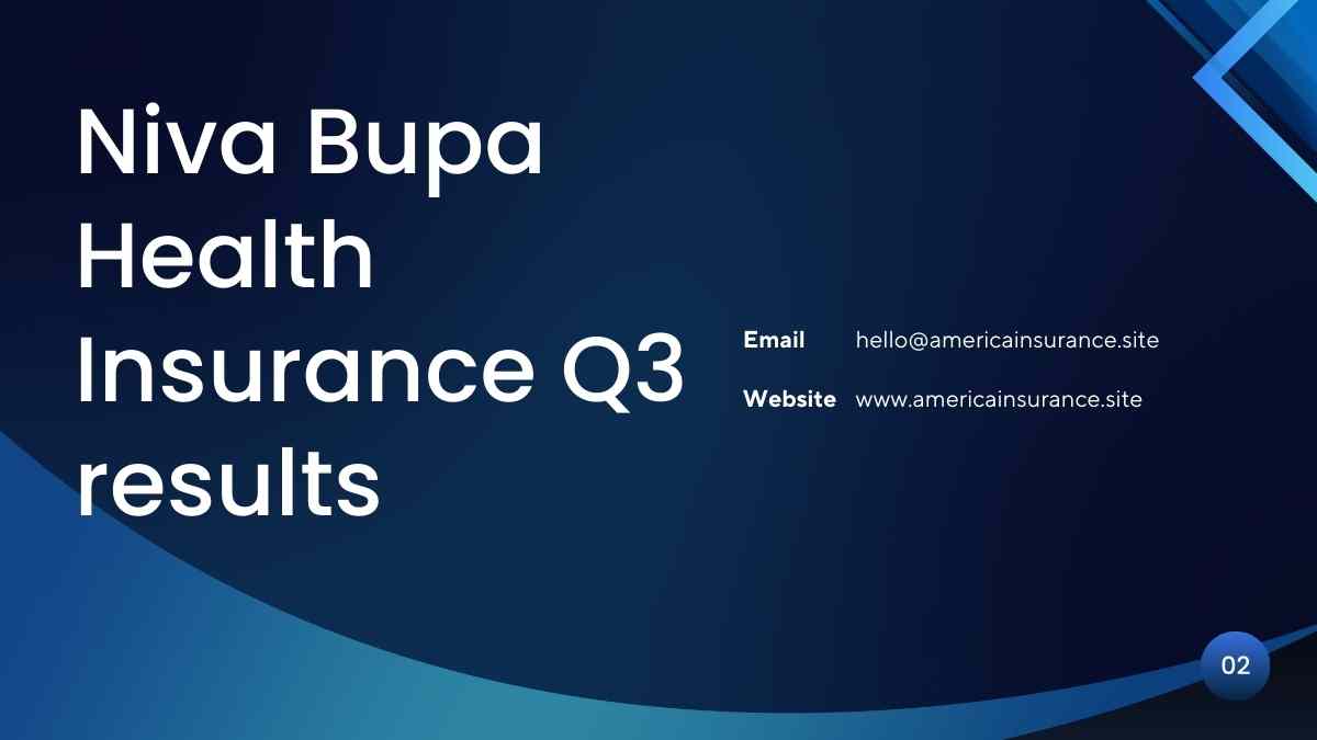 Niva Bupa Health Insurance Q3 results