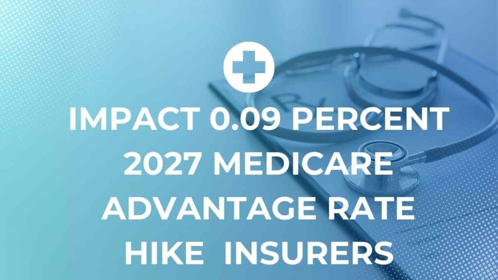 Impact 0.09 percent 2027 Medicare Advantage rate hike insurers