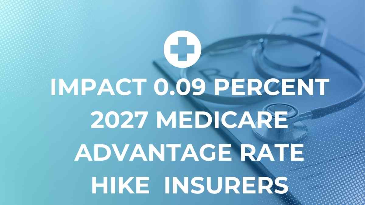 Impact 0.09 percent 2027 Medicare Advantage rate hike insurers